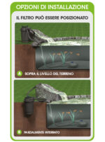 Filtro per laghetto Pressure Flo 14000 - immagine 3